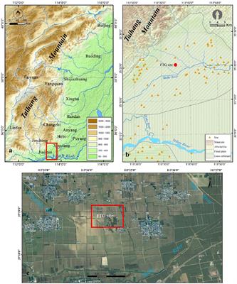 Holocene landscape evolution and its interaction with human activities in the southern piedmont of Taihang Mountain, Central China